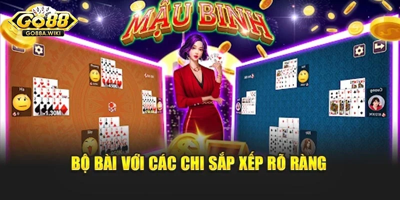 Bộ bài với các chi sắp xếp rõ ràng Bộ bài với các chi sắp xếp rõ ràng